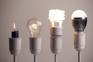 iluminat led