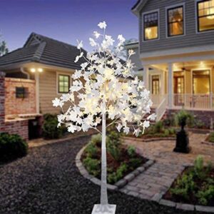 Decoratiuni LED