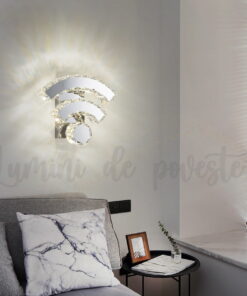 Aplica Led