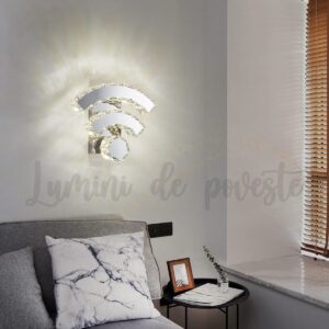 Aplica LED