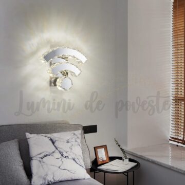 Aplica LED