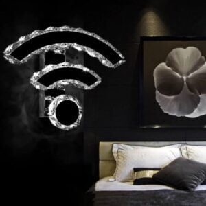 Aplica LED