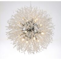 Candelabru LED