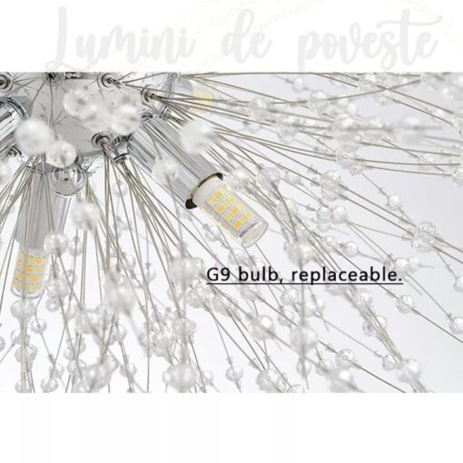 candelabru explosion