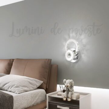 aplica led