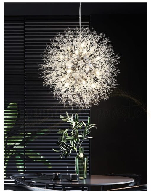 candelabru explosion