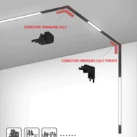 Conector Colt Perete Sina Magnetica