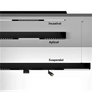 Spot Pendul LED 7 W