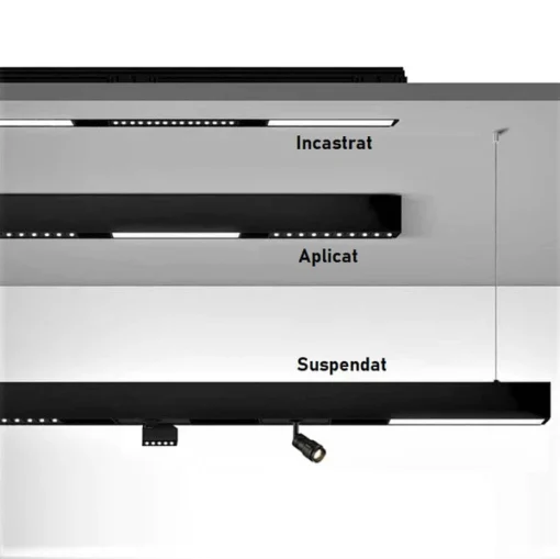 Spot Pendul LED 7 W