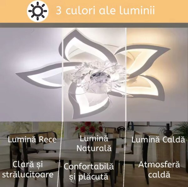 Lustra cu ventilator LED Mini Sun Flower Alba