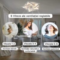 Lustra cu ventilator LED Mini Sun Flower Alba