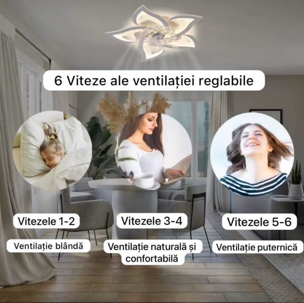 Lustra cu ventilator LED Mini Sun Flower Alba