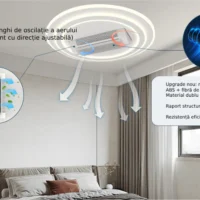 Lustra LED cu ventilator si telecomanda 60W Briza Rotunda - image 3