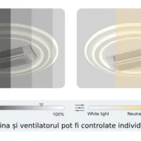 Lustra LED cu ventilator si telecomanda 60W Briza Rotunda - image 6
